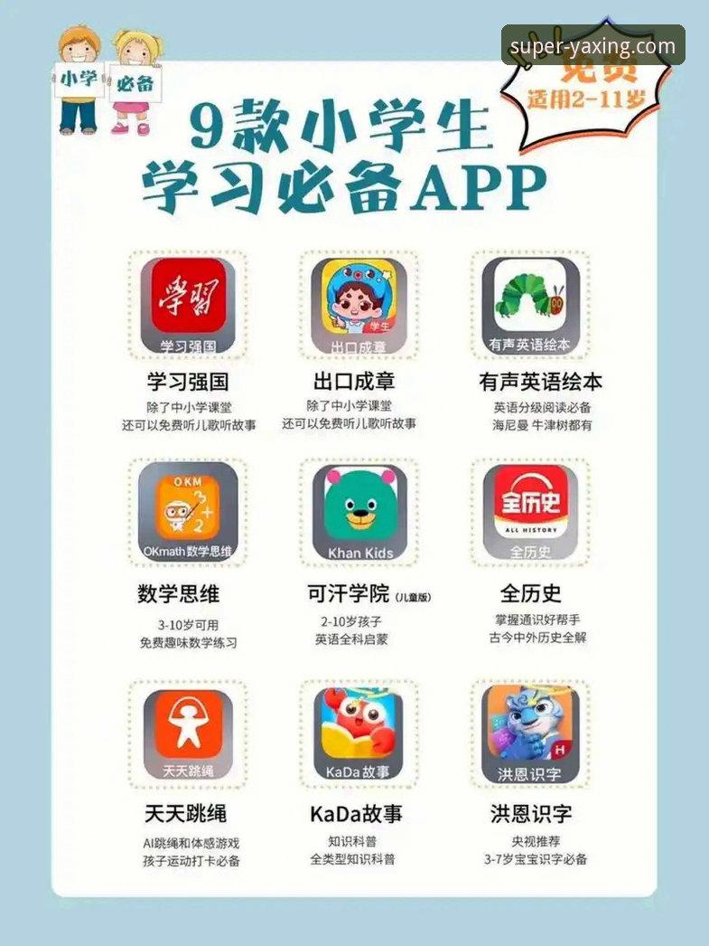 新手必看：亚星官网app必备的五大实战经验分享